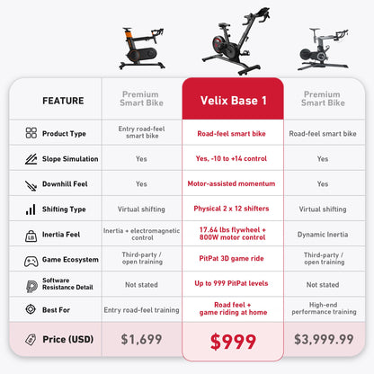 DeerRun Velix Base 1 Real-Road Smart Indoor Bike - 24-Speed Shifting, 999 Interactive Resistance