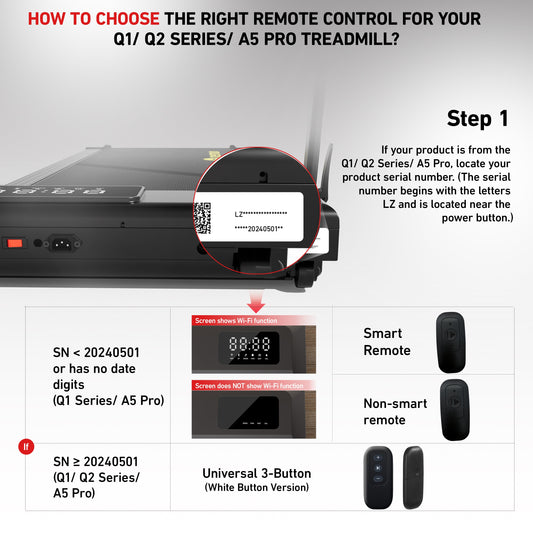 DeerRun® 3-button Remote Control for Walking Pad